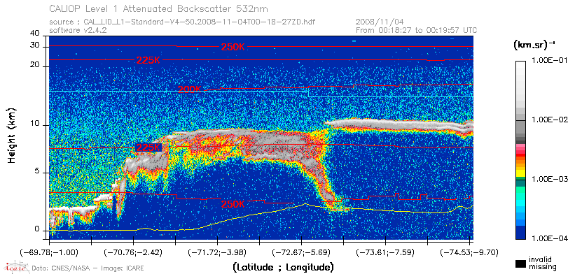 image of https://www.icare.univ-lille.fr/asd-content/DATA/LIENS/CALIOP/CAL_LID_L1.browse-segment/2008/2008_11_04/CAL_LID_L1-Standard-V4-50.2008-11-04T00-18-27ZD.browse/CAL_LID_L1-Standard-V4-50.2008-11-04T00-18-27ZD_01_Back532.png