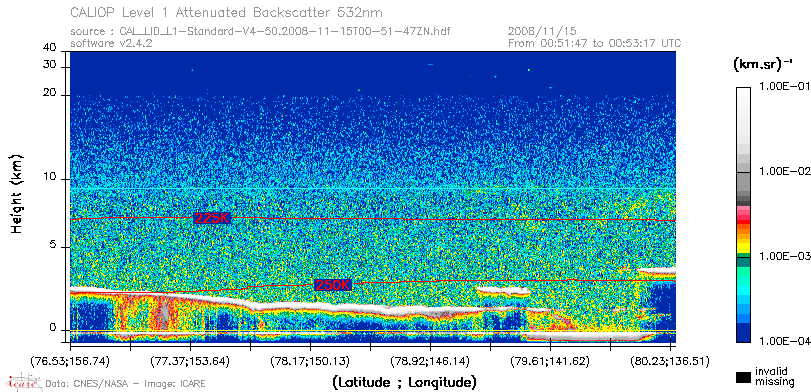 image of https://www.icare.univ-lille.fr/asd-content/DATA/LIENS/CALIOP/CAL_LID_L1.browse-segment/2008/2008_11_15/CAL_LID_L1-Standard-V4-50.2008-11-15T00-51-47ZN.browse/CAL_LID_L1-Standard-V4-50.2008-11-15T00-51-47ZN_01_Back532.png