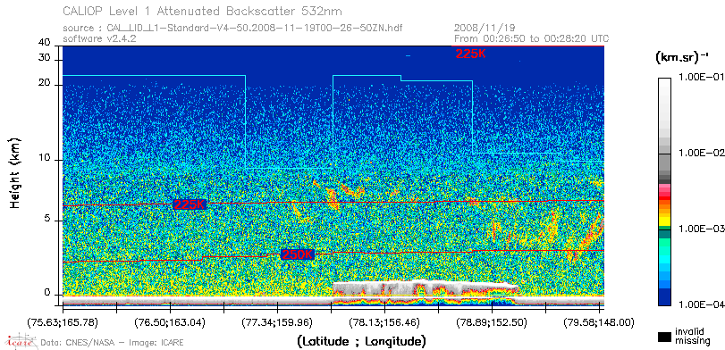 image of https://www.icare.univ-lille.fr/asd-content/DATA/LIENS/CALIOP/CAL_LID_L1.browse-segment/2008/2008_11_19/CAL_LID_L1-Standard-V4-50.2008-11-19T00-26-50ZN.browse/CAL_LID_L1-Standard-V4-50.2008-11-19T00-26-50ZN_01_Back532.png