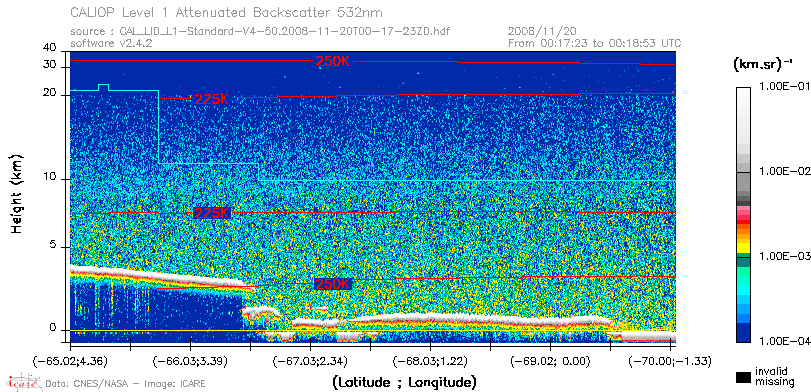 image of https://www.icare.univ-lille.fr/asd-content/DATA/LIENS/CALIOP/CAL_LID_L1.browse-segment/2008/2008_11_20/CAL_LID_L1-Standard-V4-50.2008-11-20T00-17-23ZD.browse/CAL_LID_L1-Standard-V4-50.2008-11-20T00-17-23ZD_01_Back532.png