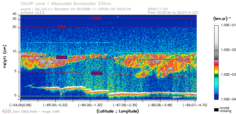 image of https://www.icare.univ-lille.fr/asd-content/DATA/LIENS/CALIOP/CAL_LID_L1.browse-segment/2008/2008_11_25/CAL_LID_L1-Standard-V4-50.2008-11-25T00-35-44ZD.browse/CAL_LID_L1-Standard-V4-50.2008-11-25T00-35-44ZD_01_Back532.png