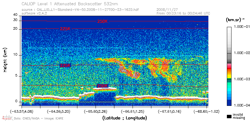 image of https://www.icare.univ-lille.fr/asd-content/DATA/LIENS/CALIOP/CAL_LID_L1.browse-segment/2008/2008_11_27/CAL_LID_L1-Standard-V4-50.2008-11-27T00-23-16ZD.browse/CAL_LID_L1-Standard-V4-50.2008-11-27T00-23-16ZD_01_Back532.png