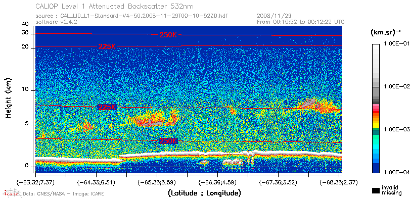 image of https://www.icare.univ-lille.fr/asd-content/DATA/LIENS/CALIOP/CAL_LID_L1.browse-segment/2008/2008_11_29/CAL_LID_L1-Standard-V4-50.2008-11-29T00-10-52ZD.browse/CAL_LID_L1-Standard-V4-50.2008-11-29T00-10-52ZD_01_Back532.png