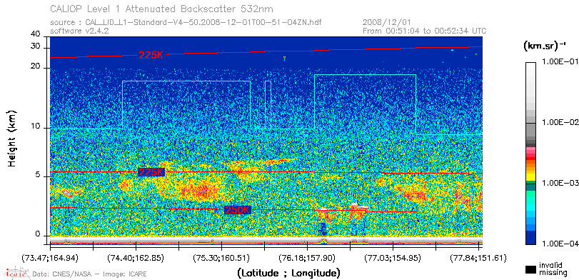 image of https://www.icare.univ-lille.fr/asd-content/DATA/LIENS/CALIOP/CAL_LID_L1.browse-segment/2008/2008_12_01/CAL_LID_L1-Standard-V4-50.2008-12-01T00-51-04ZN.browse/CAL_LID_L1-Standard-V4-50.2008-12-01T00-51-04ZN_01_Back532.png