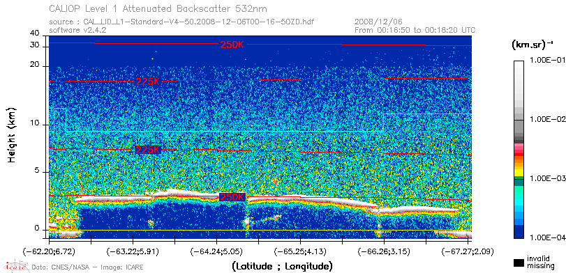 image of https://www.icare.univ-lille.fr/asd-content/DATA/LIENS/CALIOP/CAL_LID_L1.browse-segment/2008/2008_12_06/CAL_LID_L1-Standard-V4-50.2008-12-06T00-16-50ZD.browse/CAL_LID_L1-Standard-V4-50.2008-12-06T00-16-50ZD_01_Back532.png