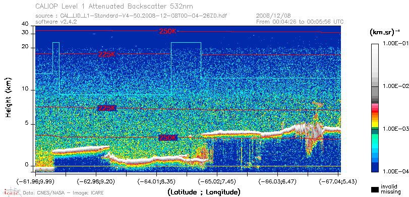 image of https://www.icare.univ-lille.fr/asd-content/DATA/LIENS/CALIOP/CAL_LID_L1.browse-segment/2008/2008_12_08/CAL_LID_L1-Standard-V4-50.2008-12-08T00-04-26ZD.browse/CAL_LID_L1-Standard-V4-50.2008-12-08T00-04-26ZD_01_Back532.png