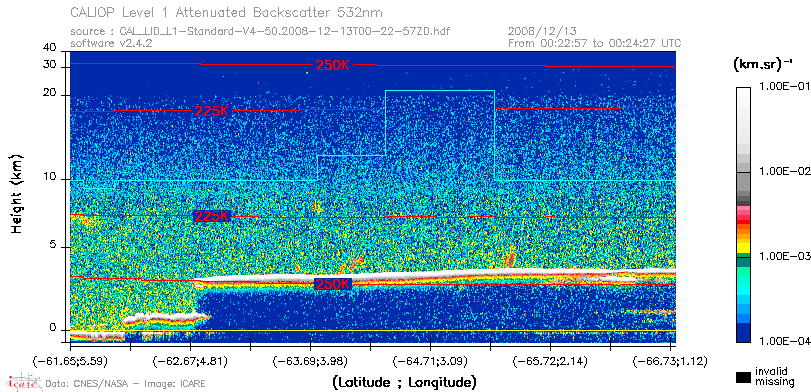 image of https://www.icare.univ-lille.fr/asd-content/DATA/LIENS/CALIOP/CAL_LID_L1.browse-segment/2008/2008_12_13/CAL_LID_L1-Standard-V4-50.2008-12-13T00-22-57ZD.browse/CAL_LID_L1-Standard-V4-50.2008-12-13T00-22-57ZD_01_Back532.png