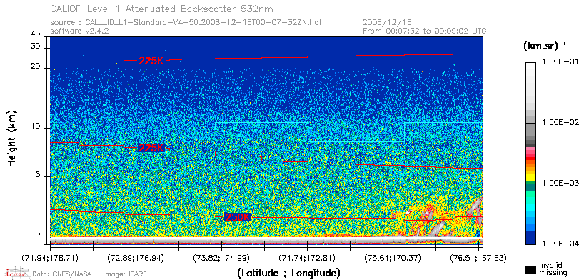 image of https://www.icare.univ-lille.fr/asd-content/DATA/LIENS/CALIOP/CAL_LID_L1.browse-segment/2008/2008_12_16/CAL_LID_L1-Standard-V4-50.2008-12-16T00-07-32ZN.browse/CAL_LID_L1-Standard-V4-50.2008-12-16T00-07-32ZN_01_Back532.png