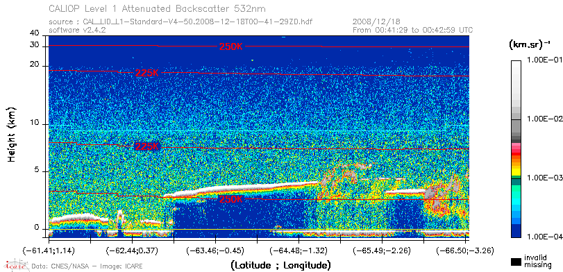 image of https://www.icare.univ-lille.fr/asd-content/DATA/LIENS/CALIOP/CAL_LID_L1.browse-segment/2008/2008_12_18/CAL_LID_L1-Standard-V4-50.2008-12-18T00-41-29ZD.browse/CAL_LID_L1-Standard-V4-50.2008-12-18T00-41-29ZD_01_Back532.png