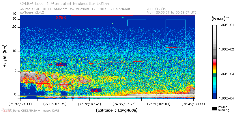image of https://www.icare.univ-lille.fr/asd-content/DATA/LIENS/CALIOP/CAL_LID_L1.browse-segment/2008/2008_12_19/CAL_LID_L1-Standard-V4-50.2008-12-19T00-38-27ZN.browse/CAL_LID_L1-Standard-V4-50.2008-12-19T00-38-27ZN_01_Back532.png