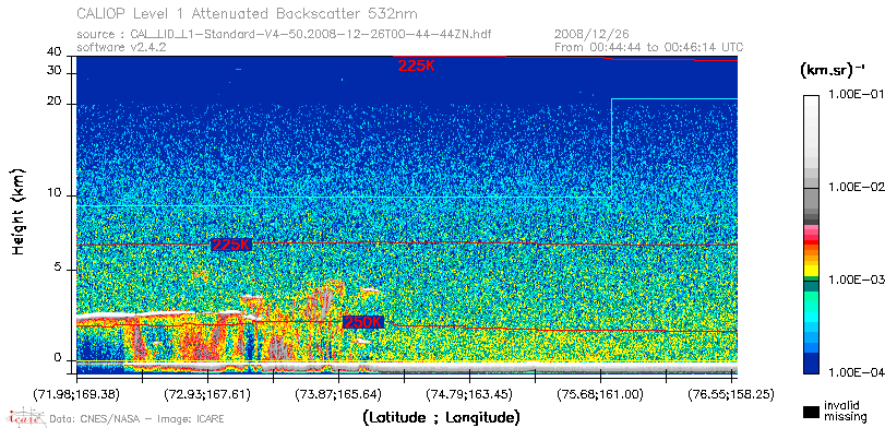 image of https://www.icare.univ-lille.fr/asd-content/DATA/LIENS/CALIOP/CAL_LID_L1.browse-segment/2008/2008_12_26/CAL_LID_L1-Standard-V4-50.2008-12-26T00-44-44ZN.browse/CAL_LID_L1-Standard-V4-50.2008-12-26T00-44-44ZN_01_Back532.png