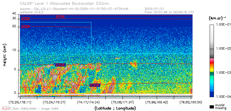 image of https://www.icare.univ-lille.fr/asd-content/DATA/LIENS/CALIOP/CAL_LID_L1.browse-segment/2009/2009_01_01/CAL_LID_L1-Standard-V4-50.2009-01-01T00-07-47ZN.browse/CAL_LID_L1-Standard-V4-50.2009-01-01T00-07-47ZN_01_Back532.png