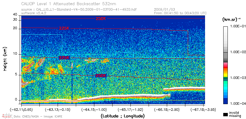 image of https://www.icare.univ-lille.fr/asd-content/DATA/LIENS/CALIOP/CAL_LID_L1.browse-segment/2009/2009_01_03/CAL_LID_L1-Standard-V4-50.2009-01-03T00-41-49ZD.browse/CAL_LID_L1-Standard-V4-50.2009-01-03T00-41-49ZD_01_Back532.png