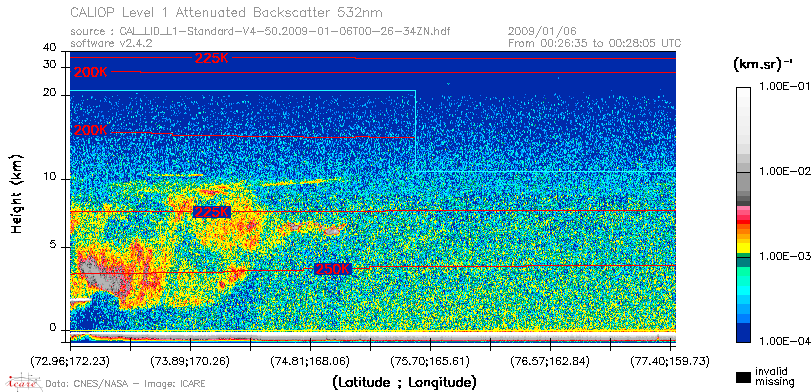 image of https://www.icare.univ-lille.fr/asd-content/DATA/LIENS/CALIOP/CAL_LID_L1.browse-segment/2009/2009_01_06/CAL_LID_L1-Standard-V4-50.2009-01-06T00-26-34ZN.browse/CAL_LID_L1-Standard-V4-50.2009-01-06T00-26-34ZN_01_Back532.png