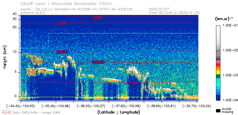 image of https://www.icare.univ-lille.fr/asd-content/DATA/LIENS/CALIOP/CAL_LID_L1.browse-segment/2009/2009_01_07/CAL_LID_L1-Standard-V4-50.2009-01-07T07-45-23ZN.browse/CAL_LID_L1-Standard-V4-50.2009-01-07T07-45-23ZN_01_Back532.png