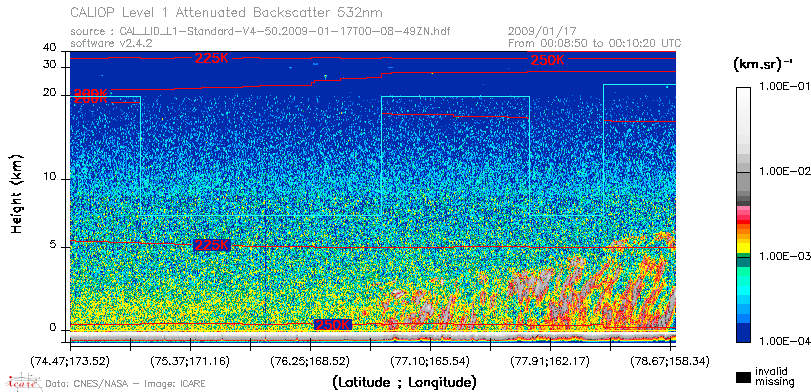 image of https://www.icare.univ-lille.fr/asd-content/DATA/LIENS/CALIOP/CAL_LID_L1.browse-segment/2009/2009_01_17/CAL_LID_L1-Standard-V4-50.2009-01-17T00-08-49ZN.browse/CAL_LID_L1-Standard-V4-50.2009-01-17T00-08-49ZN_01_Back532.png
