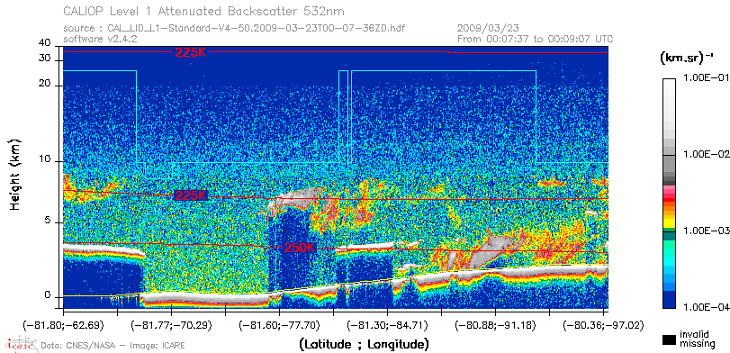 image of https://www.icare.univ-lille.fr/asd-content/DATA/LIENS/CALIOP/CAL_LID_L1.browse-segment/2009/2009_03_23/CAL_LID_L1-Standard-V4-50.2009-03-23T00-07-36ZD.browse/CAL_LID_L1-Standard-V4-50.2009-03-23T00-07-36ZD_01_Back532.png
