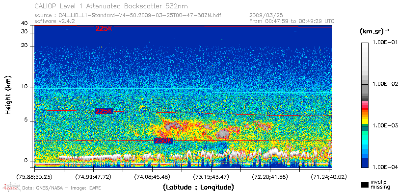 image of https://www.icare.univ-lille.fr/asd-content/DATA/LIENS/CALIOP/CAL_LID_L1.browse-segment/2009/2009_03_25/CAL_LID_L1-Standard-V4-50.2009-03-25T00-47-58ZN.browse/CAL_LID_L1-Standard-V4-50.2009-03-25T00-47-58ZN_01_Back532.png
