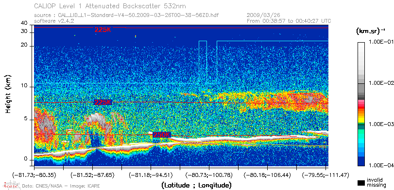 image of https://www.icare.univ-lille.fr/asd-content/DATA/LIENS/CALIOP/CAL_LID_L1.browse-segment/2009/2009_03_26/CAL_LID_L1-Standard-V4-50.2009-03-26T00-38-56ZD.browse/CAL_LID_L1-Standard-V4-50.2009-03-26T00-38-56ZD_01_Back532.png