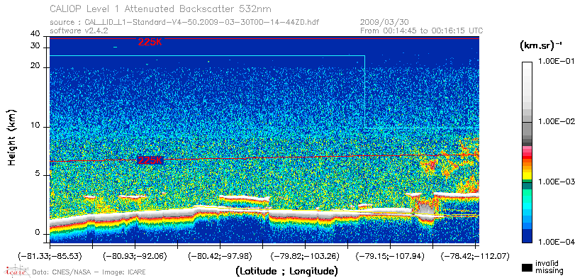 image of https://www.icare.univ-lille.fr/asd-content/DATA/LIENS/CALIOP/CAL_LID_L1.browse-segment/2009/2009_03_30/CAL_LID_L1-Standard-V4-50.2009-03-30T00-14-44ZD.browse/CAL_LID_L1-Standard-V4-50.2009-03-30T00-14-44ZD_01_Back532.png