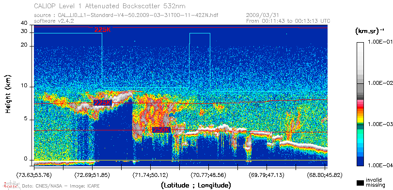 image of https://www.icare.univ-lille.fr/asd-content/DATA/LIENS/CALIOP/CAL_LID_L1.browse-segment/2009/2009_03_31/CAL_LID_L1-Standard-V4-50.2009-03-31T00-11-42ZN.browse/CAL_LID_L1-Standard-V4-50.2009-03-31T00-11-42ZN_01_Back532.png