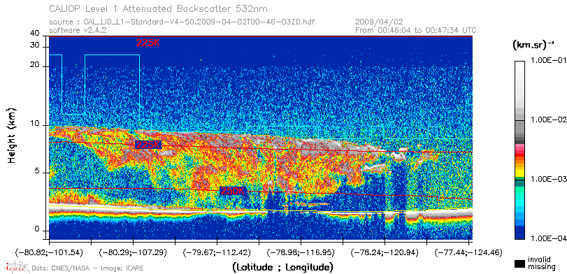 image of https://www.icare.univ-lille.fr/asd-content/DATA/LIENS/CALIOP/CAL_LID_L1.browse-segment/2009/2009_04_02/CAL_LID_L1-Standard-V4-50.2009-04-02T00-46-03ZD.browse/CAL_LID_L1-Standard-V4-50.2009-04-02T00-46-03ZD_01_Back532.png