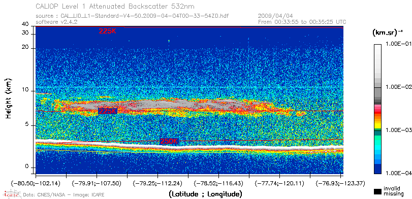 image of https://www.icare.univ-lille.fr/asd-content/DATA/LIENS/CALIOP/CAL_LID_L1.browse-segment/2009/2009_04_04/CAL_LID_L1-Standard-V4-50.2009-04-04T00-33-54ZD.browse/CAL_LID_L1-Standard-V4-50.2009-04-04T00-33-54ZD_01_Back532.png