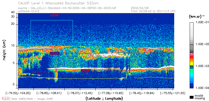 image of https://www.icare.univ-lille.fr/asd-content/DATA/LIENS/CALIOP/CAL_LID_L1.browse-segment/2009/2009_04_08/CAL_LID_L1-Standard-V4-50.2009-04-08T00-09-42ZD.browse/CAL_LID_L1-Standard-V4-50.2009-04-08T00-09-42ZD_01_Back532.png