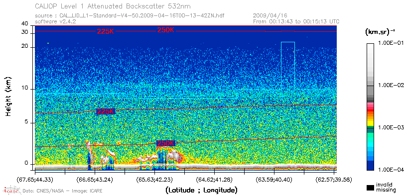 image of https://www.icare.univ-lille.fr/asd-content/DATA/LIENS/CALIOP/CAL_LID_L1.browse-segment/2009/2009_04_16/CAL_LID_L1-Standard-V4-50.2009-04-16T00-13-42ZN.browse/CAL_LID_L1-Standard-V4-50.2009-04-16T00-13-42ZN_01_Back532.png