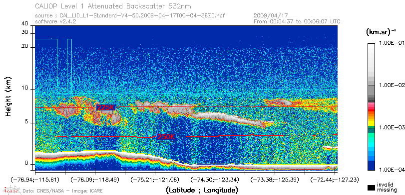 image of https://www.icare.univ-lille.fr/asd-content/DATA/LIENS/CALIOP/CAL_LID_L1.browse-segment/2009/2009_04_17/CAL_LID_L1-Standard-V4-50.2009-04-17T00-04-36ZD.browse/CAL_LID_L1-Standard-V4-50.2009-04-17T00-04-36ZD_01_Back532.png
