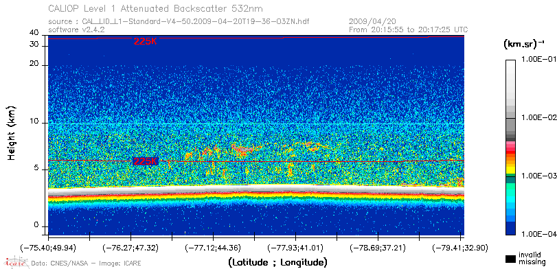 image of https://www.icare.univ-lille.fr/asd-content/DATA/LIENS/CALIOP/CAL_LID_L1.browse-segment/2009/2009_04_20/CAL_LID_L1-Standard-V4-50.2009-04-20T19-36-03ZN.browse/CAL_LID_L1-Standard-V4-50.2009-04-20T19-36-03ZN_01_Back532.png