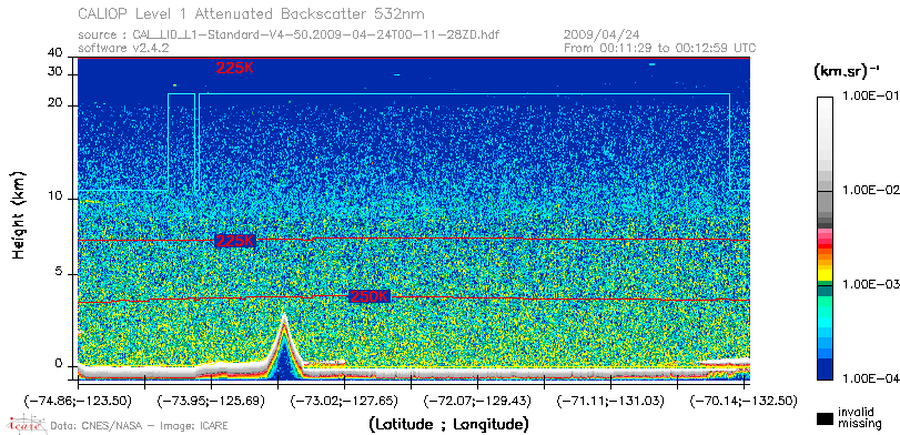 image of https://www.icare.univ-lille.fr/asd-content/DATA/LIENS/CALIOP/CAL_LID_L1.browse-segment/2009/2009_04_24/CAL_LID_L1-Standard-V4-50.2009-04-24T00-11-28ZD.browse/CAL_LID_L1-Standard-V4-50.2009-04-24T00-11-28ZD_01_Back532.png