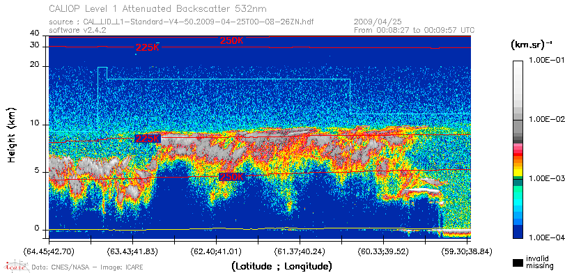 image of https://www.icare.univ-lille.fr/asd-content/DATA/LIENS/CALIOP/CAL_LID_L1.browse-segment/2009/2009_04_25/CAL_LID_L1-Standard-V4-50.2009-04-25T00-08-26ZN.browse/CAL_LID_L1-Standard-V4-50.2009-04-25T00-08-26ZN_01_Back532.png
