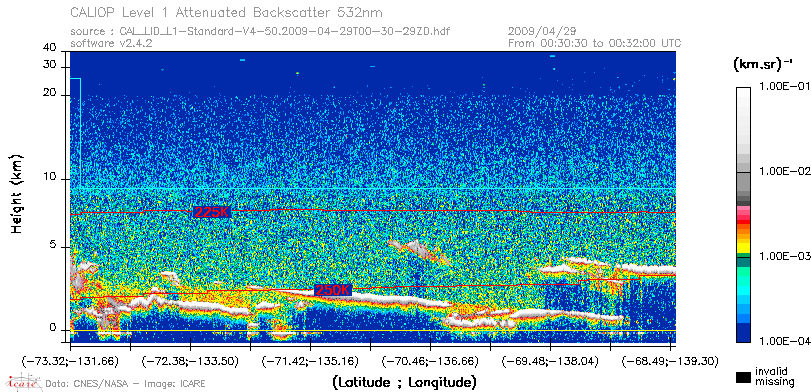 image of https://www.icare.univ-lille.fr/asd-content/DATA/LIENS/CALIOP/CAL_LID_L1.browse-segment/2009/2009_04_29/CAL_LID_L1-Standard-V4-50.2009-04-29T00-30-29ZD.browse/CAL_LID_L1-Standard-V4-50.2009-04-29T00-30-29ZD_01_Back532.png