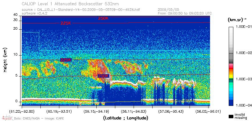 image of https://www.icare.univ-lille.fr/asd-content/DATA/LIENS/CALIOP/CAL_LID_L1.browse-segment/2009/2009_05_05/CAL_LID_L1-Standard-V4-50.2009-05-05T09-00-49ZN.browse/CAL_LID_L1-Standard-V4-50.2009-05-05T09-00-49ZN_01_Back532.png