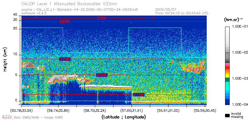 image of https://www.icare.univ-lille.fr/asd-content/DATA/LIENS/CALIOP/CAL_LID_L1.browse-segment/2009/2009_05_07/CAL_LID_L1-Standard-V4-50.2009-05-07T00-34-09ZN.browse/CAL_LID_L1-Standard-V4-50.2009-05-07T00-34-09ZN_01_Back532.png