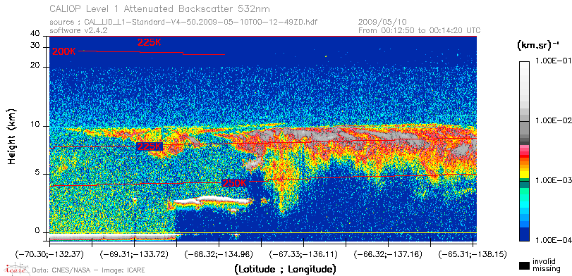 image of https://www.icare.univ-lille.fr/asd-content/DATA/LIENS/CALIOP/CAL_LID_L1.browse-segment/2009/2009_05_10/CAL_LID_L1-Standard-V4-50.2009-05-10T00-12-49ZD.browse/CAL_LID_L1-Standard-V4-50.2009-05-10T00-12-49ZD_01_Back532.png