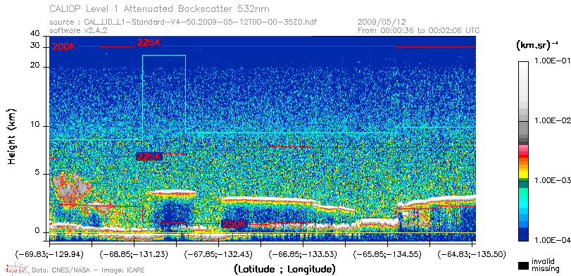 image of https://www.icare.univ-lille.fr/asd-content/DATA/LIENS/CALIOP/CAL_LID_L1.browse-segment/2009/2009_05_12/CAL_LID_L1-Standard-V4-50.2009-05-12T00-00-35ZD.browse/CAL_LID_L1-Standard-V4-50.2009-05-12T00-00-35ZD_01_Back532.png