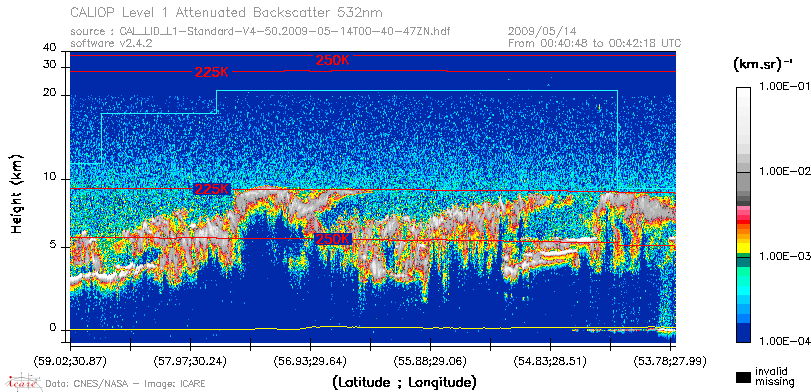 image of https://www.icare.univ-lille.fr/asd-content/DATA/LIENS/CALIOP/CAL_LID_L1.browse-segment/2009/2009_05_14/CAL_LID_L1-Standard-V4-50.2009-05-14T00-40-47ZN.browse/CAL_LID_L1-Standard-V4-50.2009-05-14T00-40-47ZN_01_Back532.png