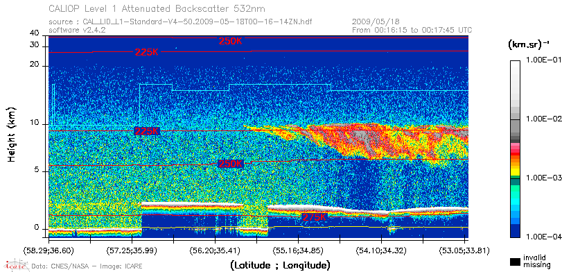 image of https://www.icare.univ-lille.fr/asd-content/DATA/LIENS/CALIOP/CAL_LID_L1.browse-segment/2009/2009_05_18/CAL_LID_L1-Standard-V4-50.2009-05-18T00-16-14ZN.browse/CAL_LID_L1-Standard-V4-50.2009-05-18T00-16-14ZN_01_Back532.png