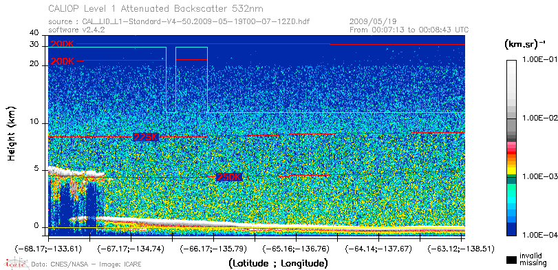 image of https://www.icare.univ-lille.fr/asd-content/DATA/LIENS/CALIOP/CAL_LID_L1.browse-segment/2009/2009_05_19/CAL_LID_L1-Standard-V4-50.2009-05-19T00-07-12ZD.browse/CAL_LID_L1-Standard-V4-50.2009-05-19T00-07-12ZD_01_Back532.png