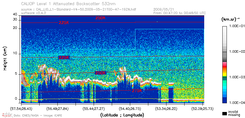 image of https://www.icare.univ-lille.fr/asd-content/DATA/LIENS/CALIOP/CAL_LID_L1.browse-segment/2009/2009_05_21/CAL_LID_L1-Standard-V4-50.2009-05-21T00-47-19ZN.browse/CAL_LID_L1-Standard-V4-50.2009-05-21T00-47-19ZN_01_Back532.png