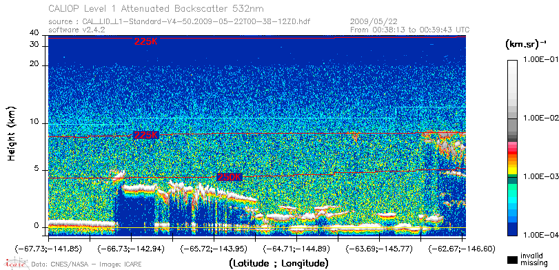 image of https://www.icare.univ-lille.fr/asd-content/DATA/LIENS/CALIOP/CAL_LID_L1.browse-segment/2009/2009_05_22/CAL_LID_L1-Standard-V4-50.2009-05-22T00-38-12ZD.browse/CAL_LID_L1-Standard-V4-50.2009-05-22T00-38-12ZD_01_Back532.png