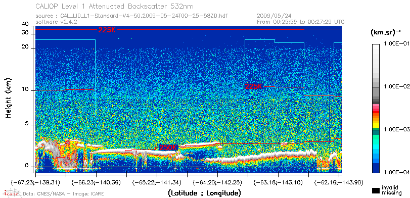 image of https://www.icare.univ-lille.fr/asd-content/DATA/LIENS/CALIOP/CAL_LID_L1.browse-segment/2009/2009_05_24/CAL_LID_L1-Standard-V4-50.2009-05-24T00-25-58ZD.browse/CAL_LID_L1-Standard-V4-50.2009-05-24T00-25-58ZD_01_Back532.png