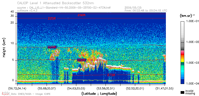 image of https://www.icare.univ-lille.fr/asd-content/DATA/LIENS/CALIOP/CAL_LID_L1.browse-segment/2009/2009_05_25/CAL_LID_L1-Standard-V4-50.2009-05-25T00-22-47ZN.browse/CAL_LID_L1-Standard-V4-50.2009-05-25T00-22-47ZN_01_Back532.png
