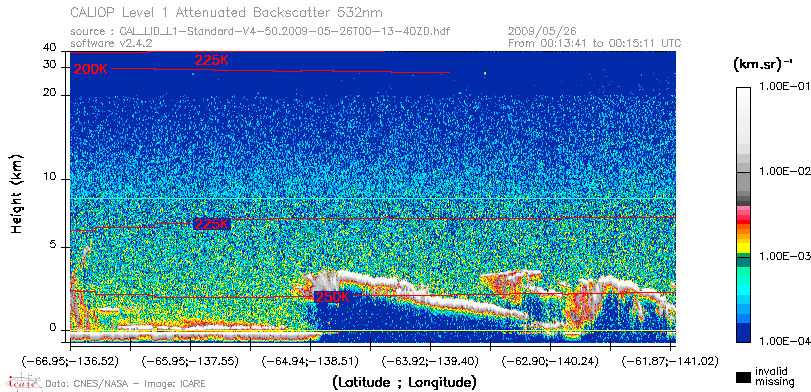 image of https://www.icare.univ-lille.fr/asd-content/DATA/LIENS/CALIOP/CAL_LID_L1.browse-segment/2009/2009_05_26/CAL_LID_L1-Standard-V4-50.2009-05-26T00-13-40ZD.browse/CAL_LID_L1-Standard-V4-50.2009-05-26T00-13-40ZD_01_Back532.png