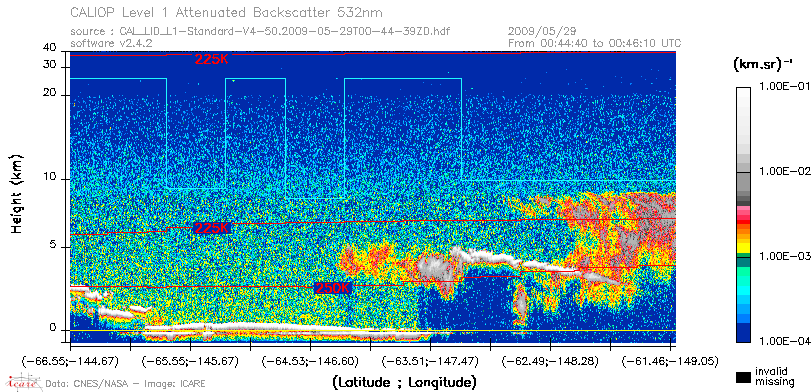 image of https://www.icare.univ-lille.fr/asd-content/DATA/LIENS/CALIOP/CAL_LID_L1.browse-segment/2009/2009_05_29/CAL_LID_L1-Standard-V4-50.2009-05-29T00-44-39ZD.browse/CAL_LID_L1-Standard-V4-50.2009-05-29T00-44-39ZD_01_Back532.png