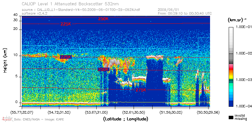 image of https://www.icare.univ-lille.fr/asd-content/DATA/LIENS/CALIOP/CAL_LID_L1.browse-segment/2009/2009_06_01/CAL_LID_L1-Standard-V4-50.2009-06-01T00-29-09ZN.browse/CAL_LID_L1-Standard-V4-50.2009-06-01T00-29-09ZN_01_Back532.png