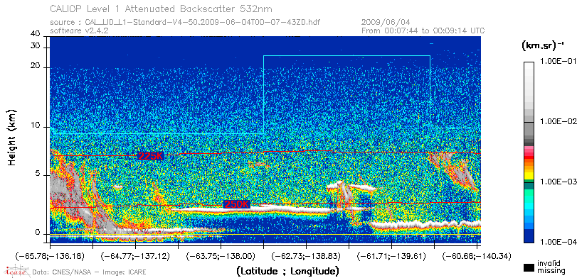 image of https://www.icare.univ-lille.fr/asd-content/DATA/LIENS/CALIOP/CAL_LID_L1.browse-segment/2009/2009_06_04/CAL_LID_L1-Standard-V4-50.2009-06-04T00-07-43ZD.browse/CAL_LID_L1-Standard-V4-50.2009-06-04T00-07-43ZD_01_Back532.png