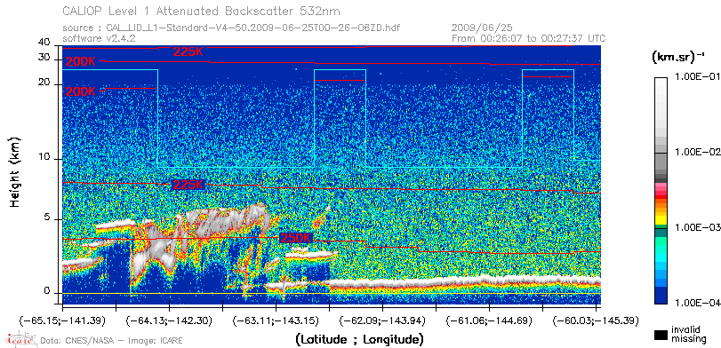 image of https://www.icare.univ-lille.fr/asd-content/DATA/LIENS/CALIOP/CAL_LID_L1.browse-segment/2009/2009_06_25/CAL_LID_L1-Standard-V4-50.2009-06-25T00-26-06ZD.browse/CAL_LID_L1-Standard-V4-50.2009-06-25T00-26-06ZD_01_Back532.png